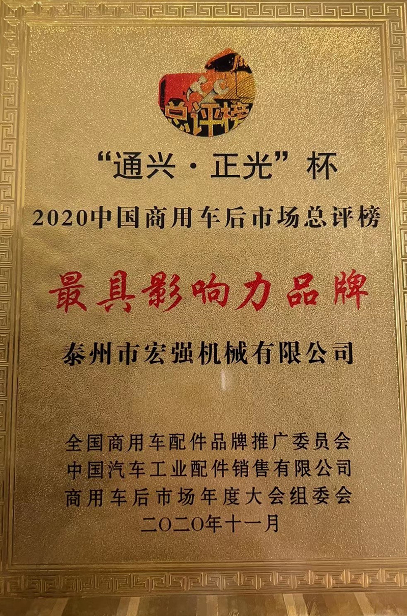 榮譽(yù)資質(zhì)